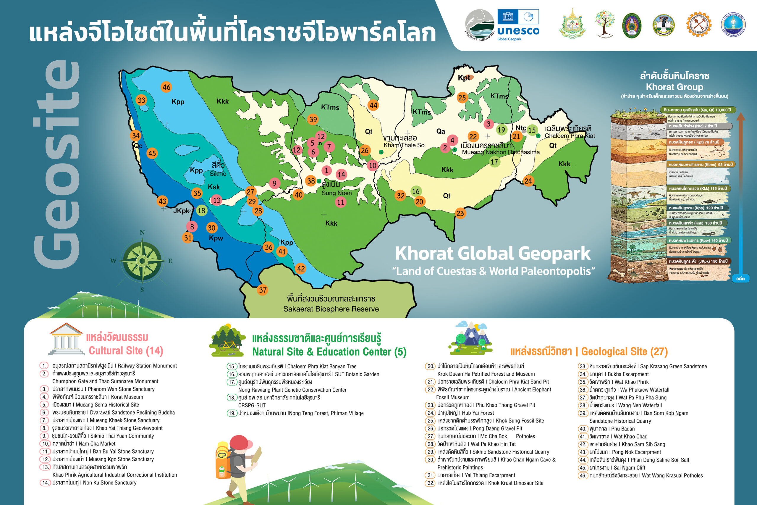 Map of Khorat Geopark-2026